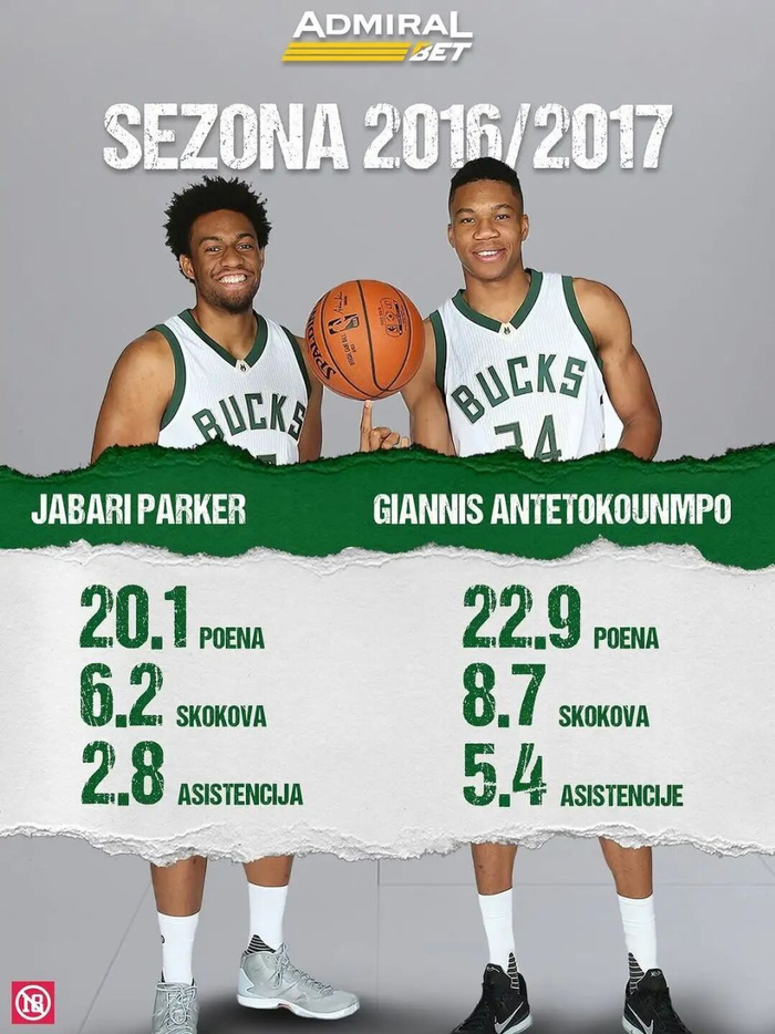 膝盖重伤改写雄鹿战术格局，帕克从天之骄子到