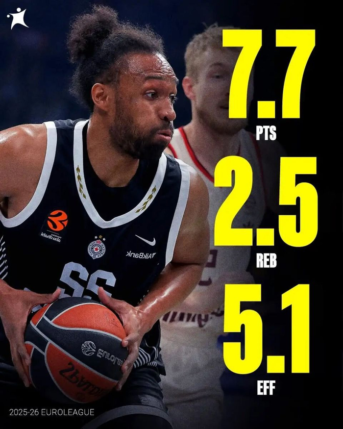 膝盖重伤改写雄鹿战术格局，帕克从天之骄子到