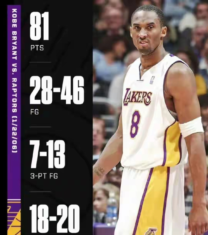 83分先生阿德巴约主场惨败 猛龙力克热火稳居季